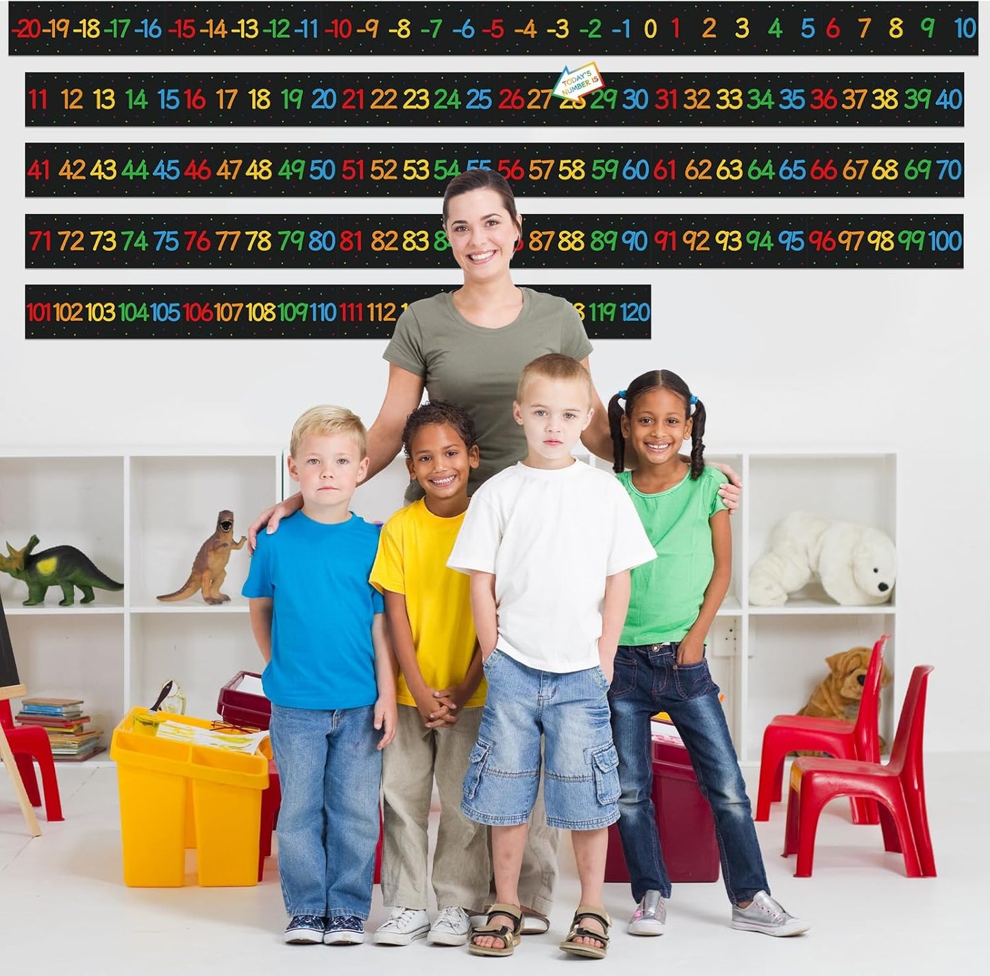 COCHIE Boho Number Line Bulletin Board Border - 20 to 120 Classroom Decorations for Wall Total 34ft, Math Number Lines Border Strips Learning Poster Supplies for Students, Teachers (Bohemian)