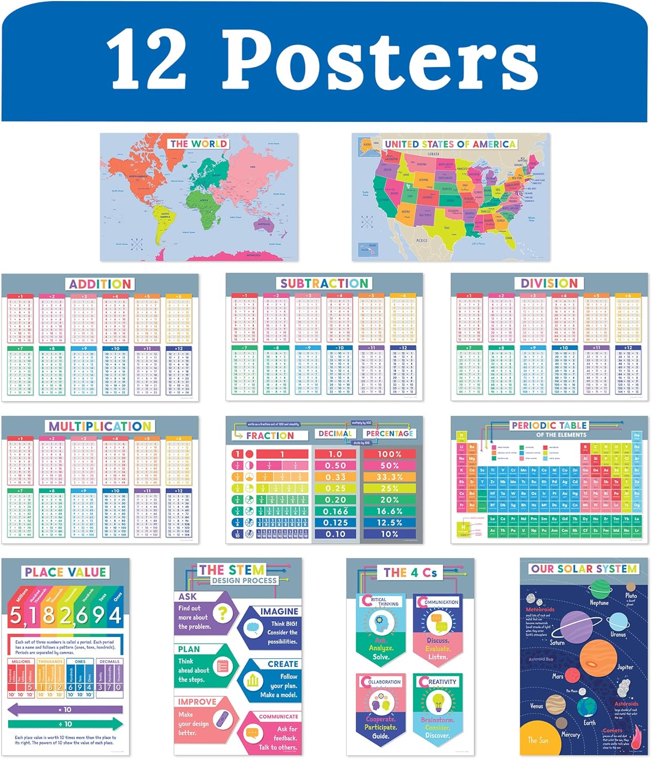 Carson Dellosa 14-Piece Mathematics Strategy Posters, 8.5" x 11" Wall Art Ten Frame, Counting, Number Line, Math Manipulatives, Facts, and More Strategies, Classroom Decor and Teacher Supplies