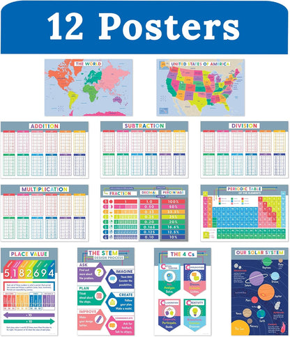 Carson Dellosa 14-Piece Mathematics Strategy Posters, 8.5" x 11" Wall Art Ten Frame, Counting, Number Line, Math Manipulatives, Facts, and More Strategies, Classroom Decor and Teacher Supplies