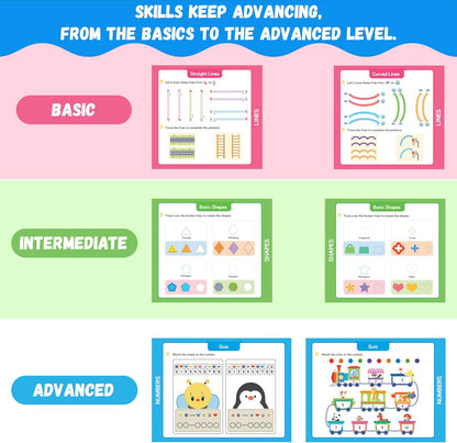 Preschool Learning Activities - Toddler Handwriting Practice and Tracing Books for Kids Ages 3-5, Montessori Busy Book, ABC Letter Number Workbooks, Autism Educational Gift for Boys and Girls