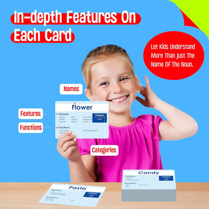 140 Noun Picture-Word Cards, Picture Flashcards Language Builder Visual Aid Speech Development Tool for Autism, ESL Teaching Material Non-Verbal Vocabulary Builder for Children, Kids, Adults (Level 2)