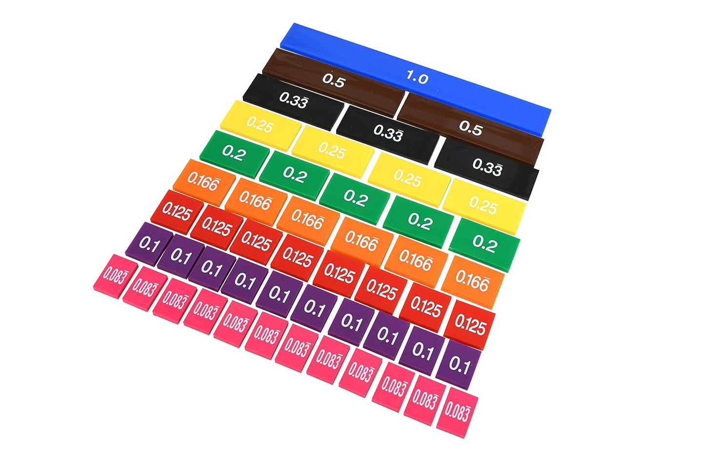 Learning Advantage Fraction/Decimal Tiles | Set of 51 | Double-Sided Rainbow Tiles | Early Math Manipulative | Teach Fractions, Decimals and Equivalents
