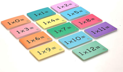 Times Tables Flashcards, one Set of 0-12 Times Tables Cards, 169 Double Sided Multiplication Flashcards with 2 Rings Included to organise Cards