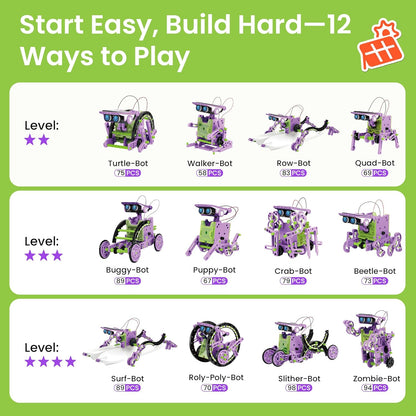 Sillbird Solar Robot Building Kit STEM Gift for Boys Aged 8-12, 12-in-1 DIY Science Educational Robotic Toys for Kids Teens Birthday, Powered by the Sun with 190 Pieces