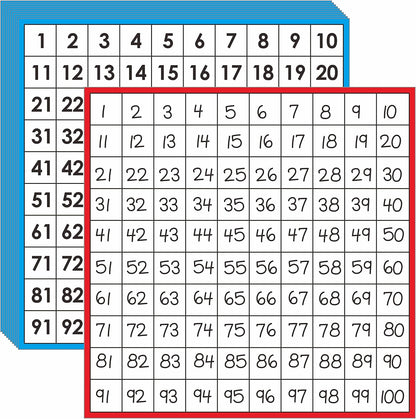 Math Hundred Boards, Laminated Double Sided Number 1-100 Chart Easy to Write Consecutive Number Counting Chart for Kids Classroom, Homeschool, School Supplies (10 Sheets)