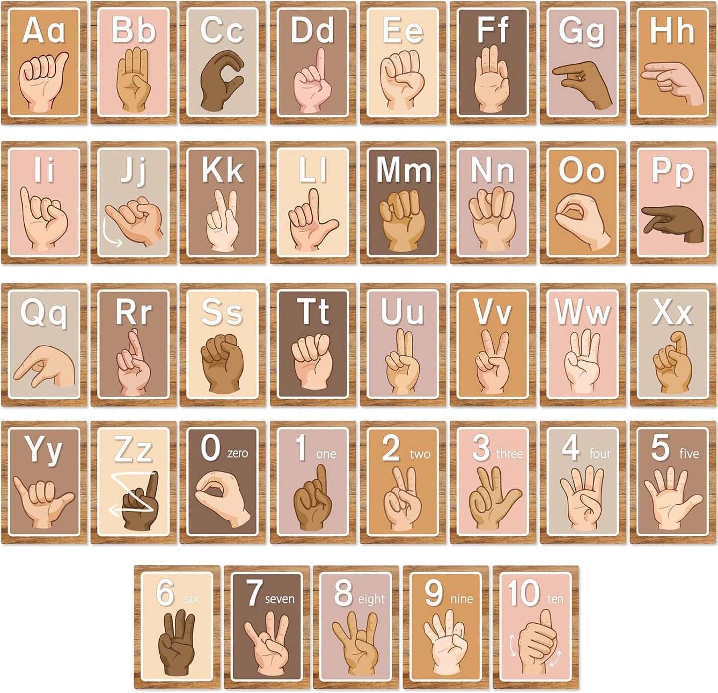 Sign Language Bulletin Board Alphabet - 37 ASL Alphabet Learning ABC Alphabet Poster Classroom Decorative Card Set Kindergarten/Elementary/Homeschool Supplies