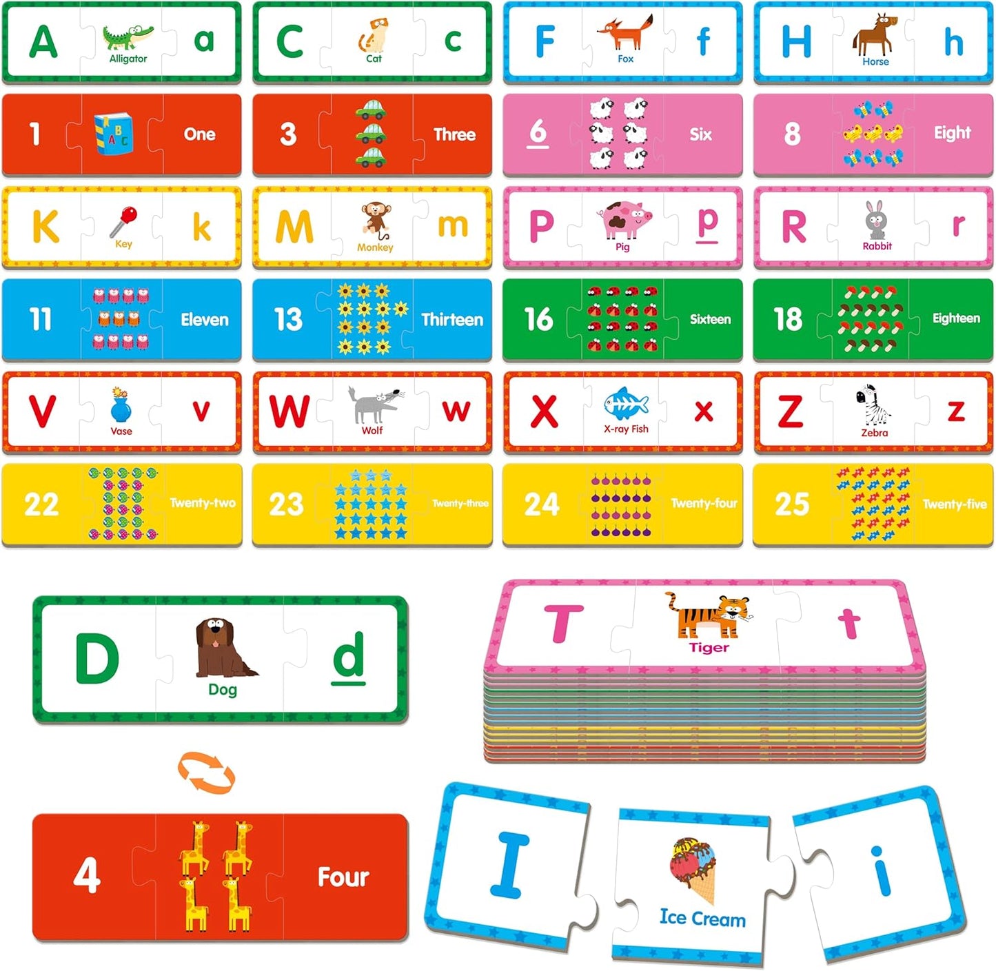 24 Set Addition & Subtraction Puzzles, Self-Correcting Matching Adding and Subtracting Puzzles, Educational Math Games Calculation Activities, Math Learning Toys for Preschool Kids