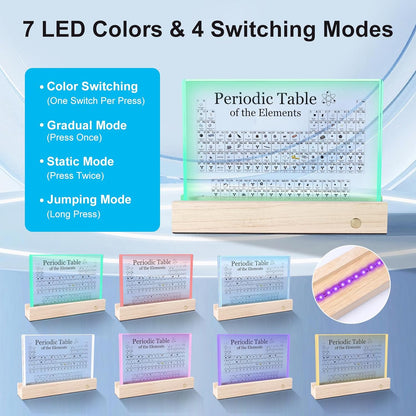 Rafecs Periodic Table with Real Elements Inside, Large Acrylic Periodic Table with Cordless LED Wooden Stand and Magnifier, Chemistry Gifts for Students, Kids, Teacher and Science Lovers