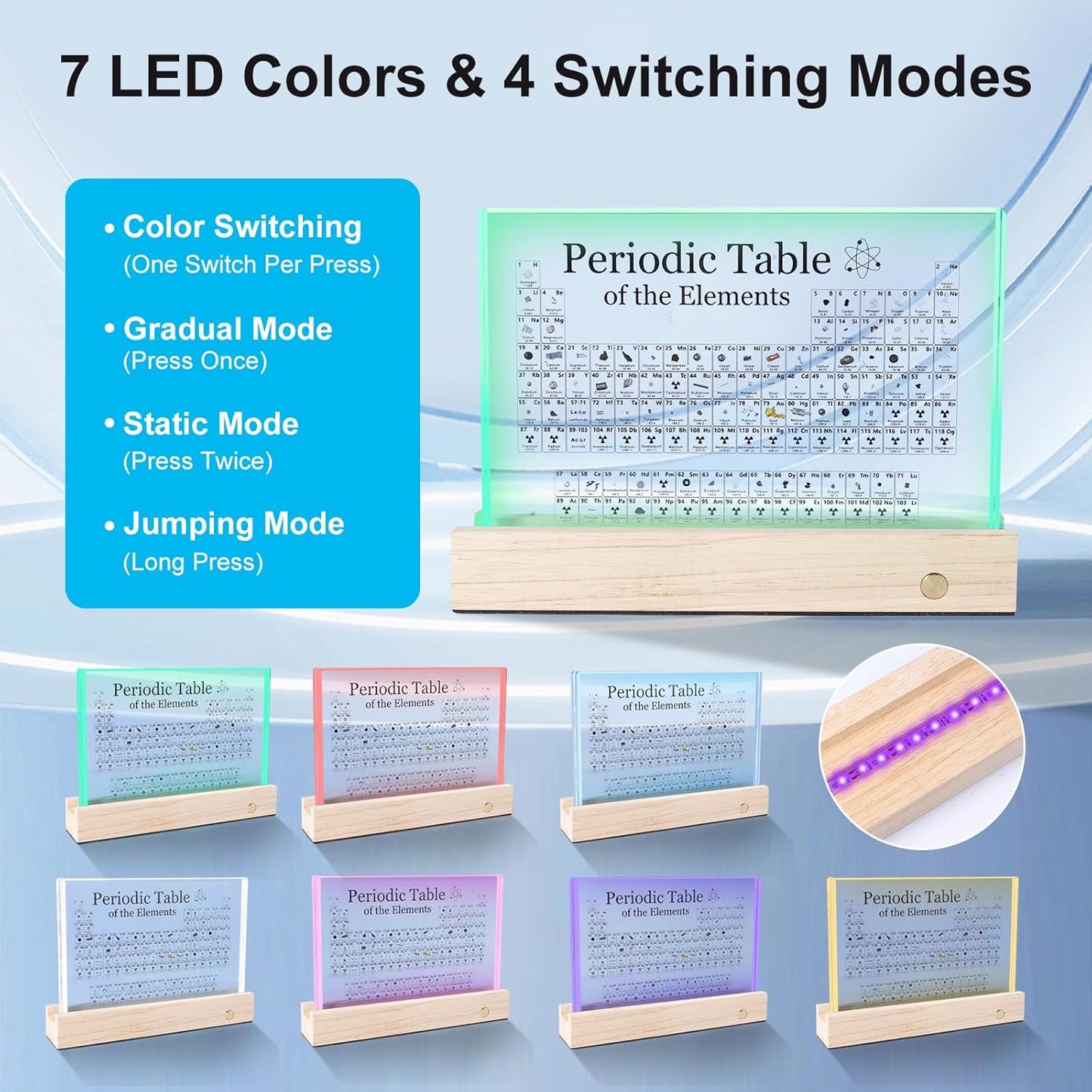 Rafecs Periodic Table with Real Elements Inside, Large Acrylic Periodic Table of Elements with 83 Real Samples and 7 Colorful LED Lights, Chemistry Gifts for Students, Kids, Teacher and Science Lovers