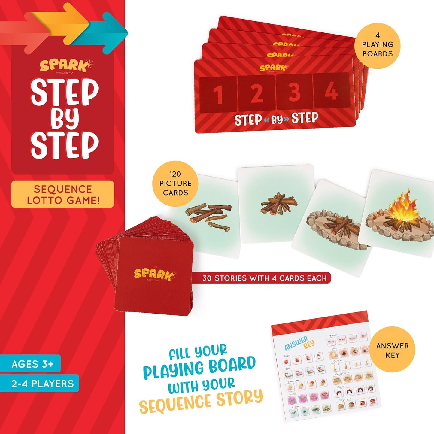 Sequence for Kids Cards, Speech Therapy Materials, Homeschool SEL, Autism, Tell A Story Picture Cards, Social Skills, Picture Cards, ESL, ELL