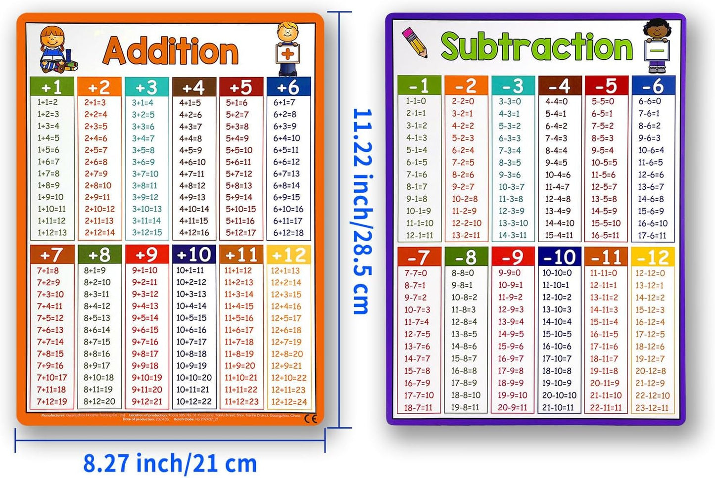 Multiplication Flash Cards 0-12, 14PCS Times Table Flashcard Chart, with Dry Erase Markers Sorting Ring, 1st, 2nd, 3rd Grades Educational Math for Classroom Home