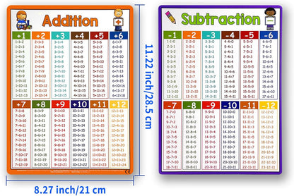 Multiplication Flash Cards 0-12, 14PCS Times Table Flashcard Chart, with Dry Erase Markers Sorting Ring, 1st, 2nd, 3rd Grades Educational Math for Classroom Home