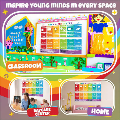 Sproutbrite 2-Pack Educational Math Posters (13.5" x 39") – Area, Perimeter & Geometry Classroom Decor Banners for Bulletin Board & Wall – Math Posters for Middle & Elementary School – Covers Essential Geometry Concepts
