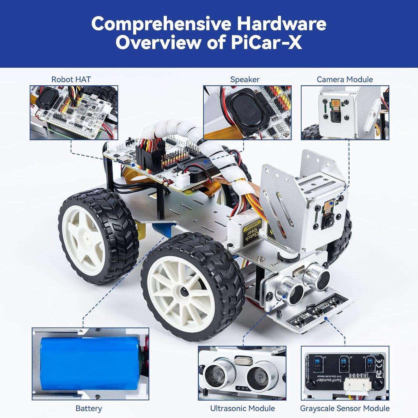 SunFounder Picar-X AI Video Robot Car Kit for Raspberry Pi 5/4/3B+/Zero 2w, LLMs ChatGPT-4o/Gemini/Grok, Voice&Video Recognition, Python, Scratch, Camera, Batterry (RPI NOT Included)