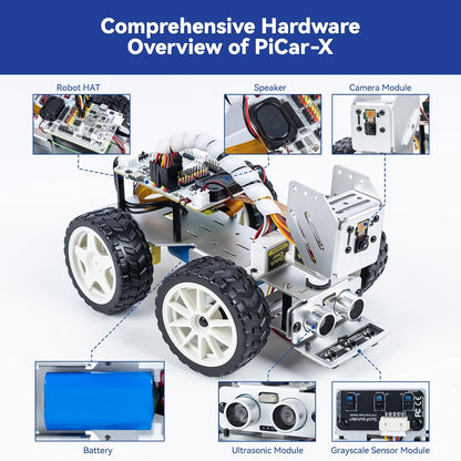 SunFounder Picar-X AI Video Robot Car Kit for Raspberry Pi 5/4/3B+/Zero 2w, LLMs ChatGPT-4o/Gemini/Grok, Voice&Video Recognition, Python, Scratch, Camera, Batterry (RPI NOT Included)