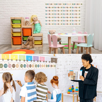 29 Pieces Number Line for Classroom Wall -20 to 120 Number Line Bulletin Board Border Boho Classroom Decorations Math Posters for Teachers