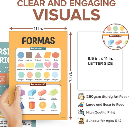 Decorably 20 Boho Spanish Math Posters for Classroom, 11x17in Educational, Matte-Laminated Classroom Decor - for Hallways, Bulletin Boards, Home Study Room