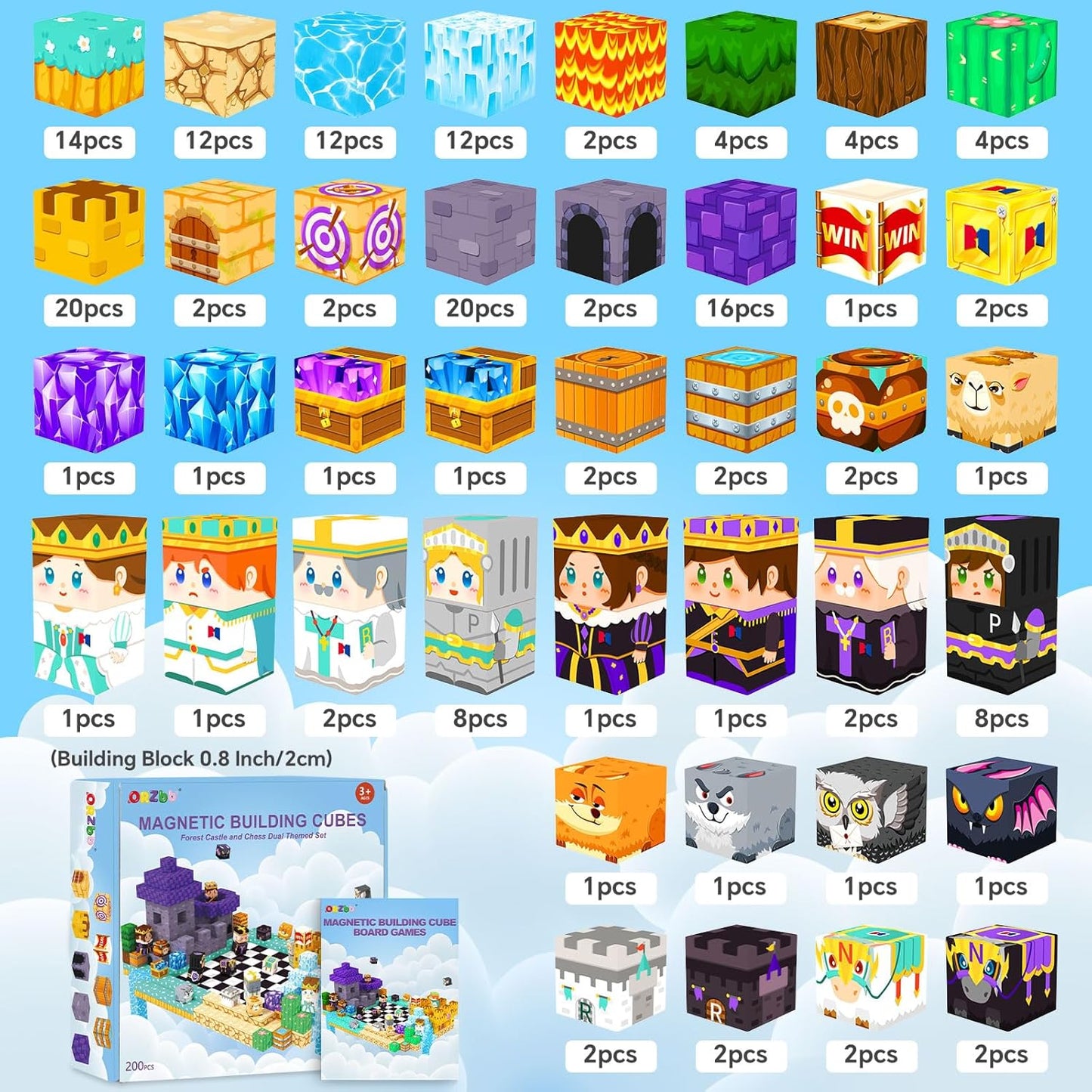 Magnetic Blocks, Magnetic Tiles Building Blocks, Magnet Cubes Toddler Kids Toys, Sensory STEM Toys for 3-5 4-6 5-7 6-8 Year Old Boys Girls Easter Birthday Gifts Travel Outdoor Kids Games (0.8IN/2CM)