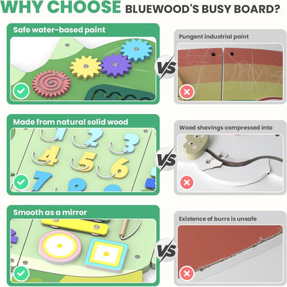 BlueWood Wooden Wall Busy Board Panels, Toddler Learning Activity Center, Montessori Philosophy Sensory, Educational Toys, Conducive to All-Round Development - Whale