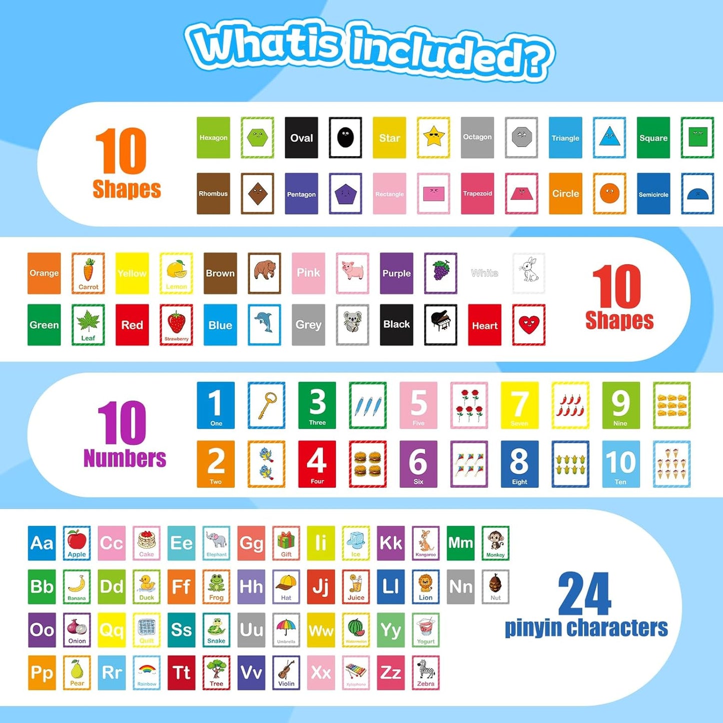 Toddler Learning Flash Cards, 60 PCS Double Sides Flashcards for Alphabets, Numbers, Colors, Shapes, Sight Words, Baby Cognitive Flashcards for Kids, Preschool Kindergarten Learning Activities