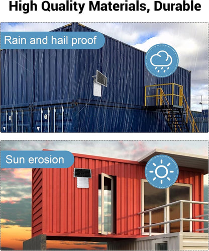 Shipping Container Solar Vent Kit, 2 Fan Solar Ventilator Kit with 15W Foldable Panel, Rain and Hail Proof, Prevent Condensation and Overheating in Container Homes, Shipping Containers (1Pcs)