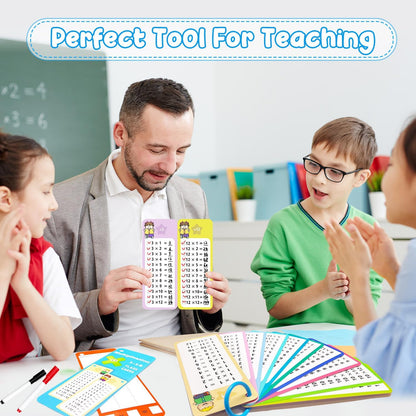 1-12 Multiplication Flash Cards, Large Math Table Flashcards, Including 15 Cards, 2 Dry Erase Markers, 1 Rings, Educational Times Table Flashcards for Classroom Home, for 1st to 3rd Grades