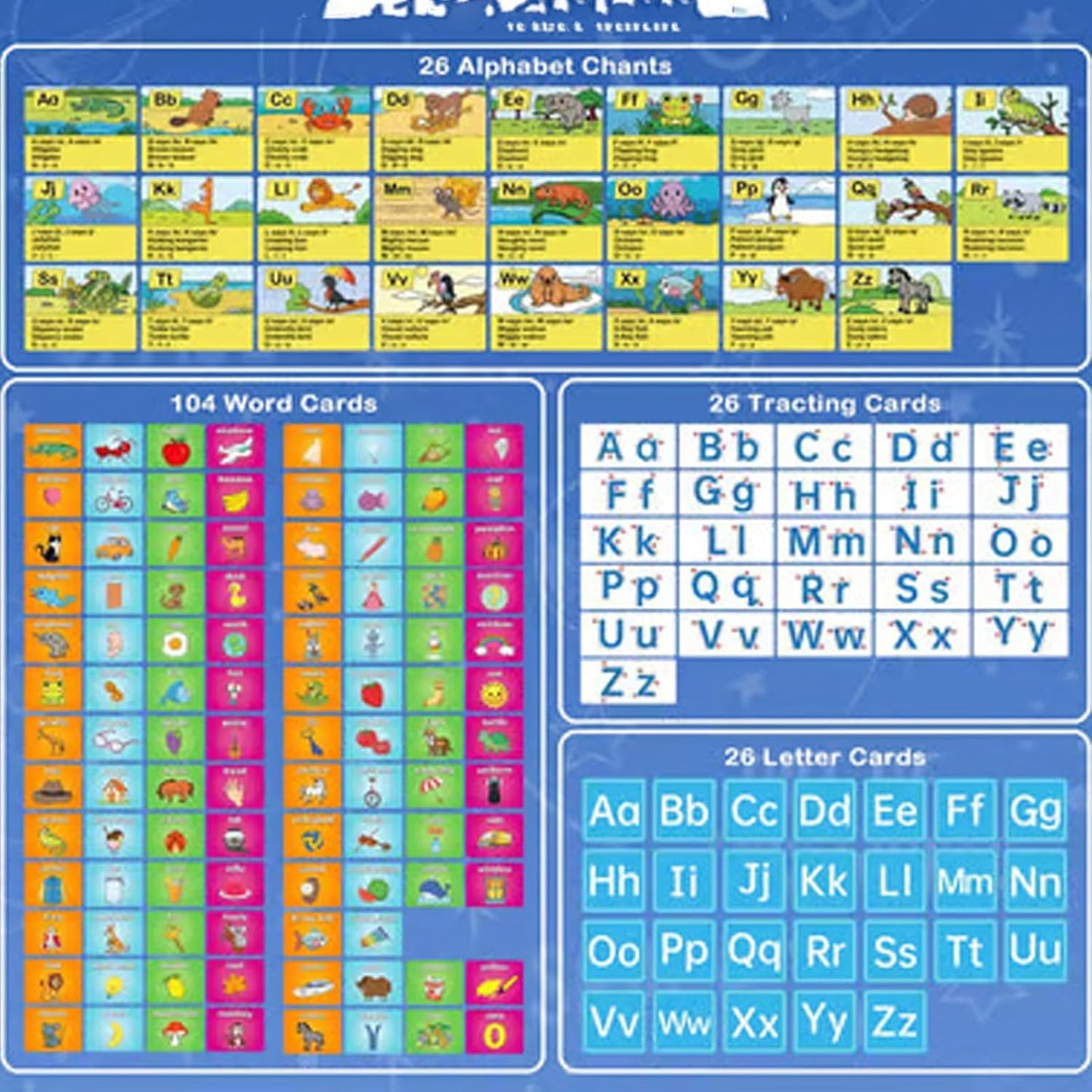 Alphabet Learning Pocket Chart, Classroom Wall Chart 11.42x8.66 Inches, All About Letters Pocket Charts, Hanging Early Educational Letters Pockets Charts (#1)