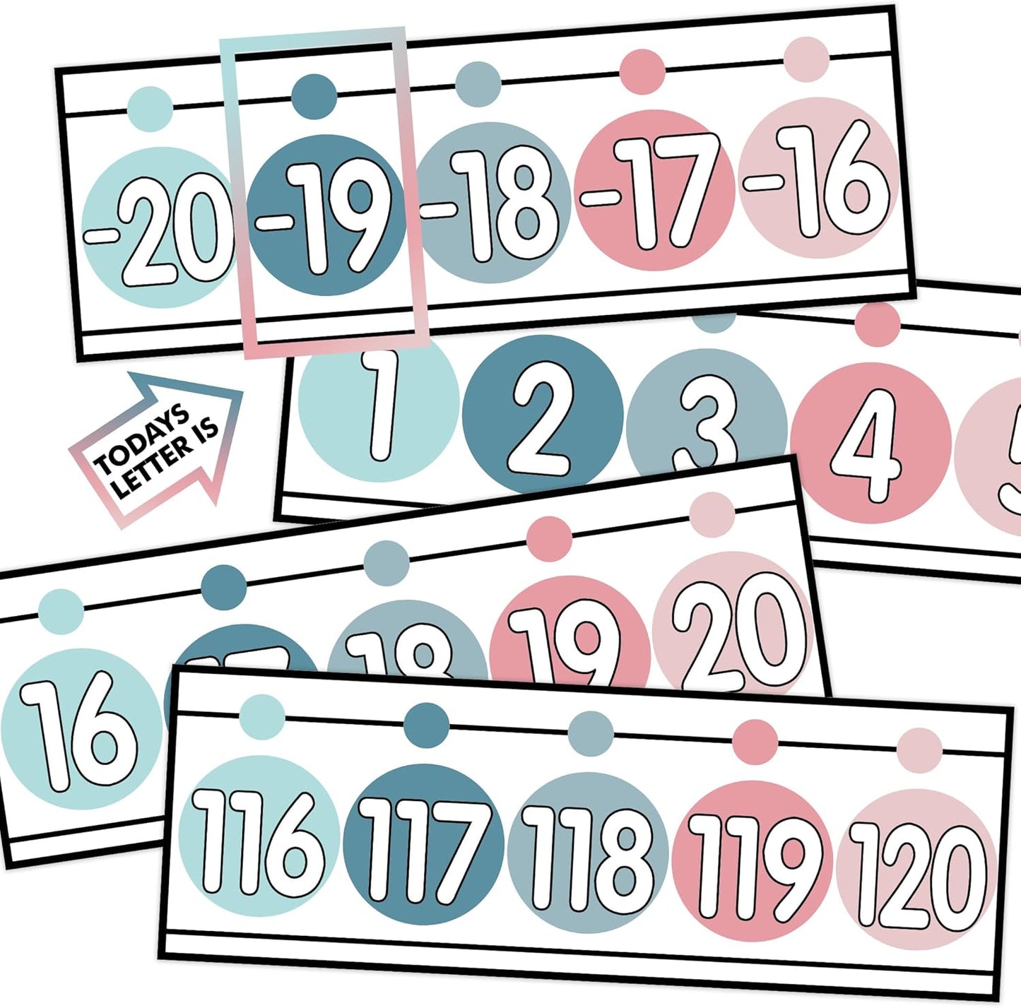 29 Pieces Number Line for Classroom Wall -20 to 120 Number Line Bulletin Board Border Boho Classroom Decorations Math Posters for Teachers