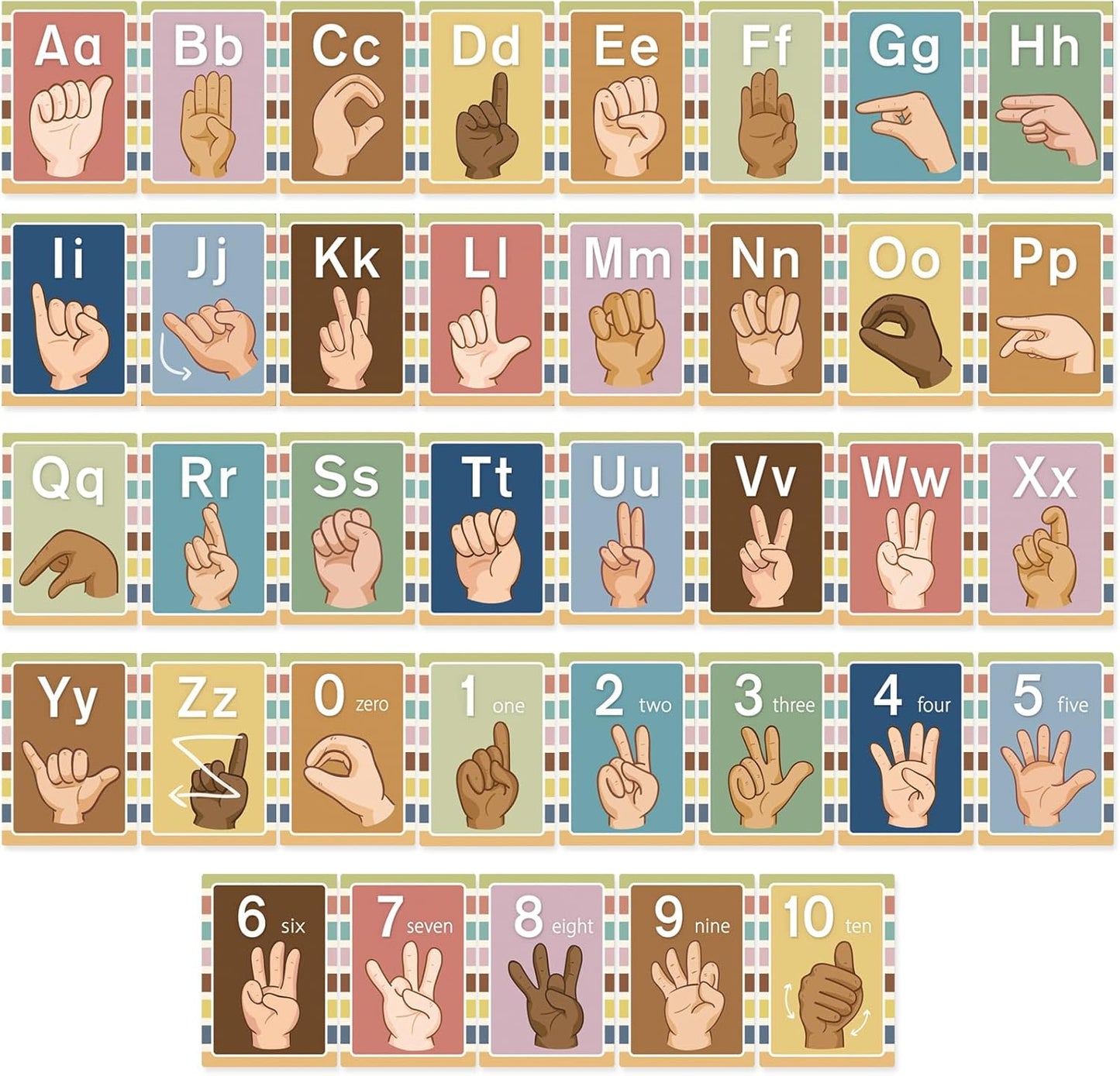 Sign Language Bulletin Board Alphabet - 37 ASL Alphabet Learning ABC Alphabet Poster Classroom Decorative Card Set Kindergarten/Elementary/Homeschool Supplies