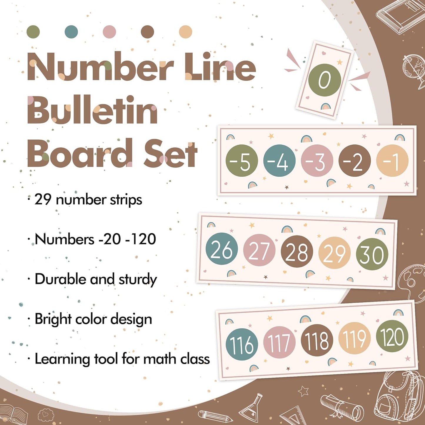 29 Pieces Number Line for Classroom Wall -20 to 120 Number Line Bulletin Board Border Boho Classroom Decorations Math Posters for Teachers