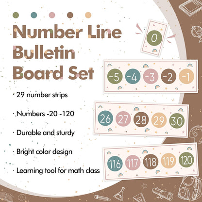29 Pieces Number Line for Classroom Wall -20 to 120 Number Line Bulletin Board Border Boho Classroom Decorations Math Posters for Teachers