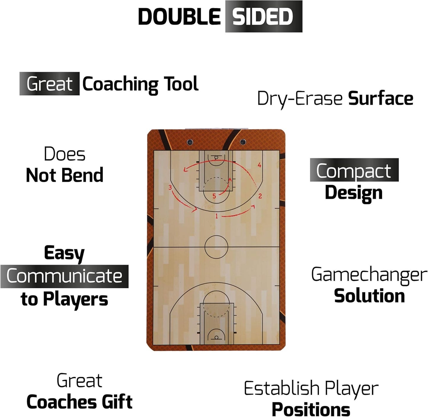 Dry Erase Coaches Clipboard - Includes Whistle and Dry Erase Markers - Double Sided Coach Whiteboard