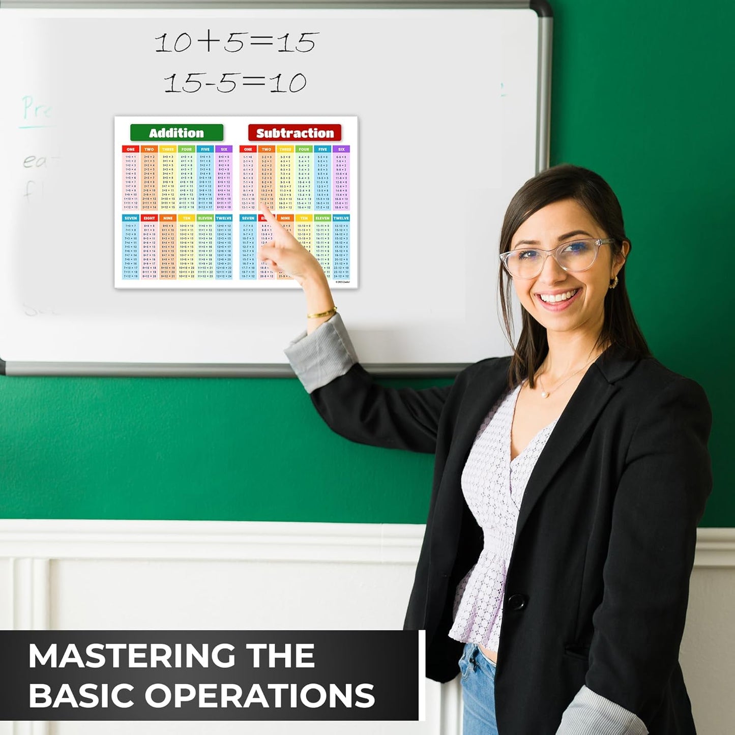 Zastic! 8.5 x 11 in Small Laminated Math Table Charts - Multiplication & Division Poster Chart for Kids