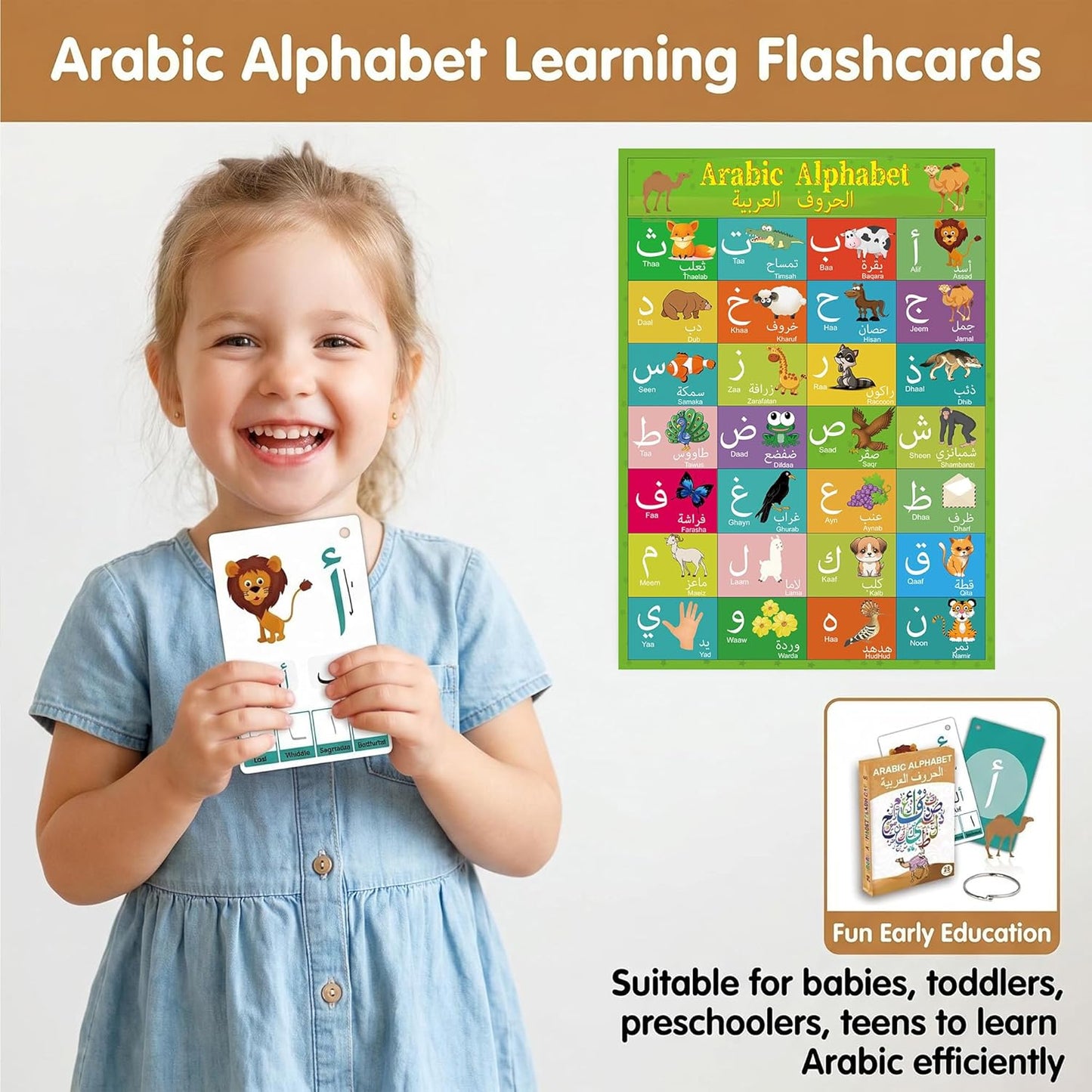 Arabic Flash Cards for Beginners, Learn Arabic Alphabet for Kids, Teens and Adults, Educational Language Learning Resource for Grade School, Classroom, Homeschool Supplies