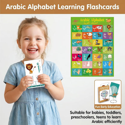 Arabic Flash Cards for Beginners, Learn Arabic Alphabet for Kids, Teens and Adults, Educational Language Learning Resource for Grade School, Classroom, Homeschool Supplies
