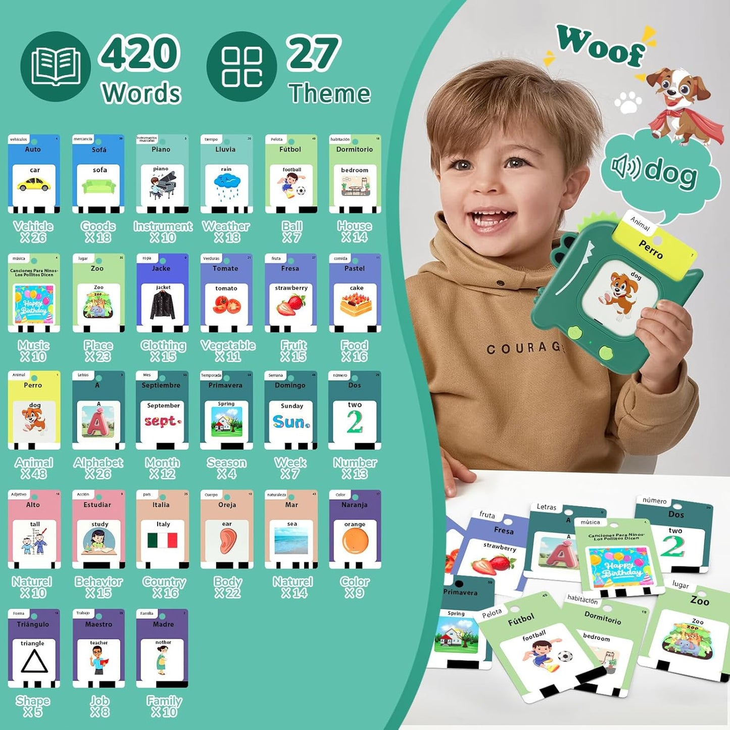 Spanish and English Talking Flash Cards for Toddlers 1 2 3 4 5 6 Year Olds, 420 Sight Words, Montessori Learning Toys, Pocket Speech Therapy Toys, Sensory Preschool Educational Birthday Gift