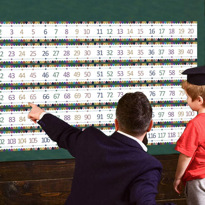 Number Line for Classroom Office Wall,Bulletin Board Border,Printed Paper Signs 0-120 Laminated Number Line Strips Chalkboard Brights Math Poster Classroom Decorations for Teachers, Students, Kids