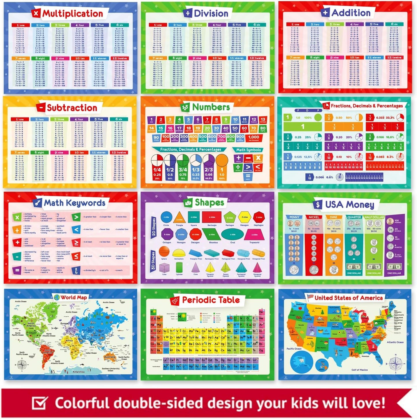 32 Set of 59 Educational Posters for Kids - 17x11, Multiplication Chart, ABC, World, USA Map, Periodic Table, Division, Homeschool Supplies - 17x11