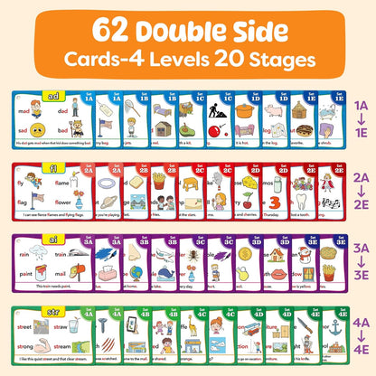 Torlam Phonics Flash Cards Learn to Read Spelling Reading Sight Words Phonics Games, Digraphs CVC Blends Long Vowel Sounds Kids Dolch Fry Site Words for Pre-k Kindergarten 1st 2nd 3rd Homeschool