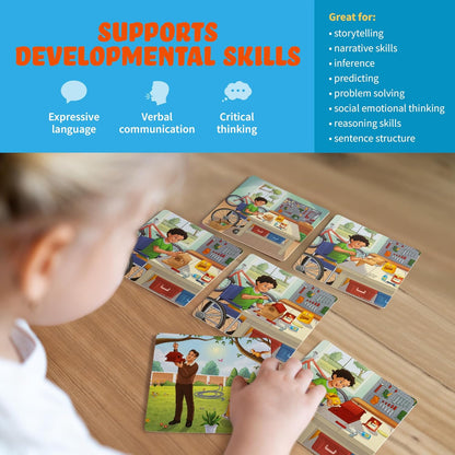 Sequence for Kids Cards, Speech Therapy Materials, Homeschool SEL, Autism, Tell A Story Picture Cards, Social Skills, Picture Cards, ESL, ELL
