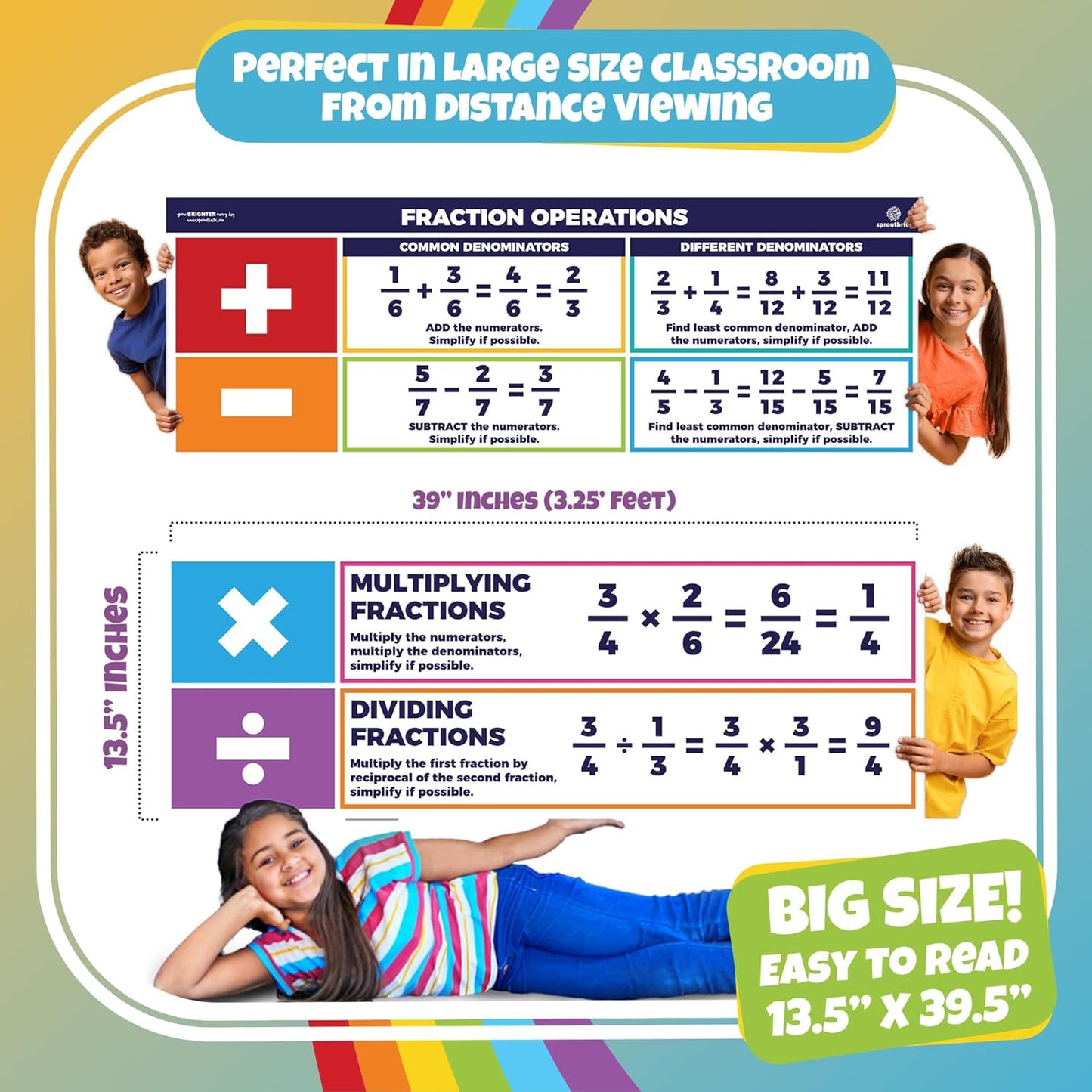 Sproutbrite 13.5"x39" Educational Math Place Value Posters - 2 Large Mathematics Place Value Chart and Classroom Wall Decor for Elementary and Middle School - Shows How Digits Change Value Based on Position