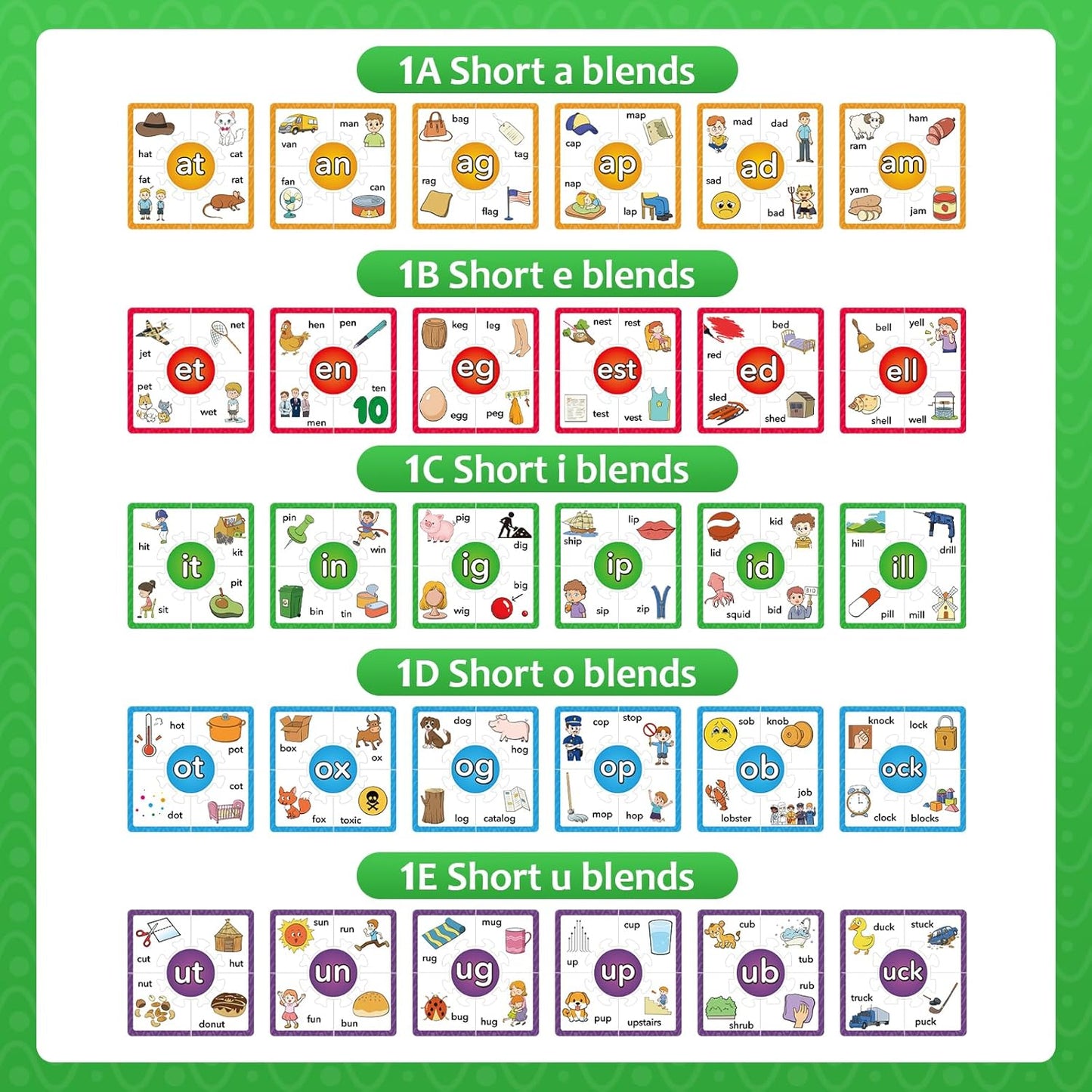 Torlam Phonics Puzzle, Rhyming Games Phonics Games Flash Cards for Kids Toddler, Learn to Read Spelling Reading Sight Words, Long Vowel Silent E Site Words for Preschool Kindergarten Homeschool