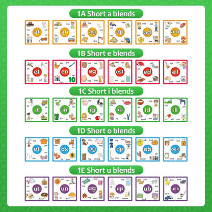 Torlam Phonics Puzzle, Rhyming Games Phonics Games Flash Cards for Kids Toddler, Learn to Read Spelling Reading Sight Words, Long Vowel Silent E Site Words for Preschool Kindergarten Homeschool
