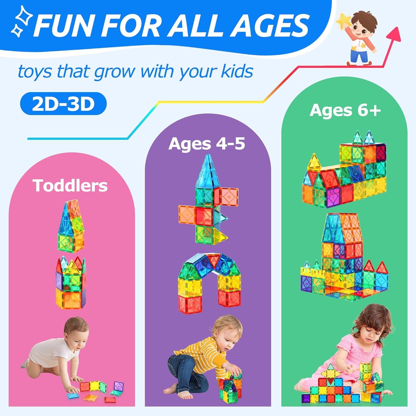 8 Piece Large Square Shape Magnetic Tiles Kids Toys, Magnetic Building Blocks STEM Magnet Building Set Preschool Learning Magnet for Kids Ages 3-5 4-8, Sensory Montessori Toys for 3+ Boys and Girls