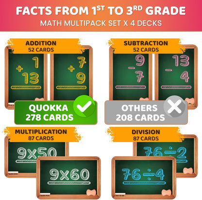 QUOKKA Multiplication and Division Flash Cards for Kids Ages 4-8 – 338 Math Flashcards for Kids 5-7 - Visual Aids | Sorting Rings | Reference Cards – Math Games 1st to 3rd Grade for Classroom & Home
