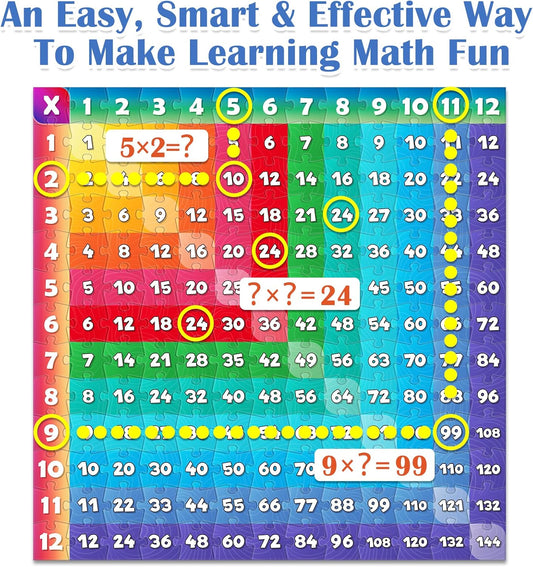 Aizweb Multiplication Chart Puzzle,21" x 21" Multiplication Game Table for Kids Ages 7+, Math Game Math Manipulatives Learning Educational Toy - 1st,2nd,3rd,4th,5th and 6th Grade Class or Homeschool