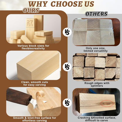27 Pcs Basswood Carving Blocks, Whittling Wood Carving Kit with 3 Different Sizes and Pattern Sticker, Soft Unfinished Wooden Blocks for Crafts Beginners Adults