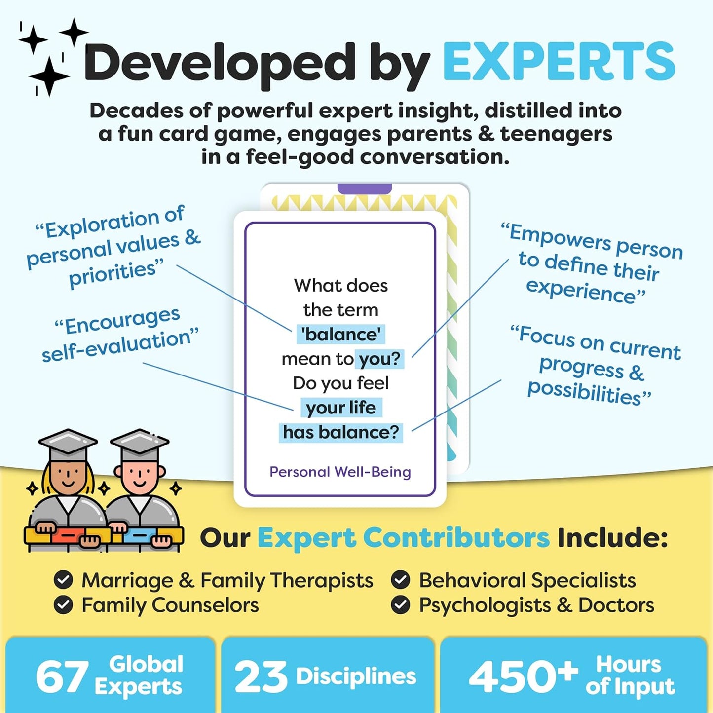 200 Conversation Cards for Teens - Engaging & Deep Questions to Build Trust, Encourage Self-Expression & Strengthen Relationships – Great for Parents, Teachers, Group Discussions & Quality Time