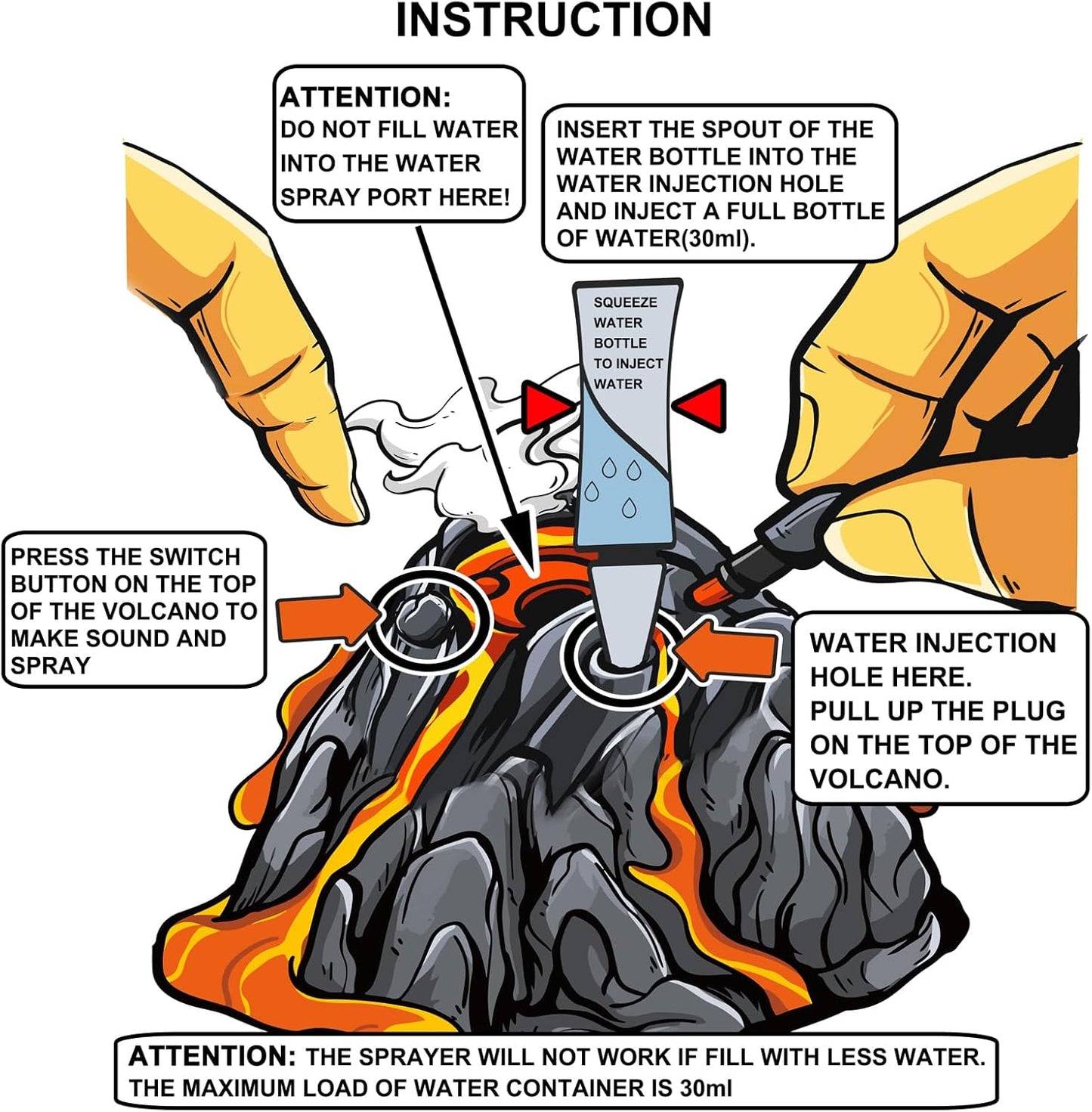 DINOBROS Volcano Toy for Kids 3-5, Mist-spouting Volcano Model with Dinosaur Sounds, Simulated Volcano Gifts for Boys and Girls