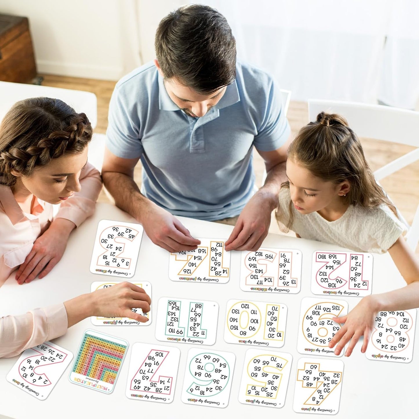 15 PCS Math Multiples Posters from 2 to 15 Counting Numbers Times Charts Hole-Punched Multiplication Cards with 1 Binder Ring Math Must Haves Home Leaning Supply